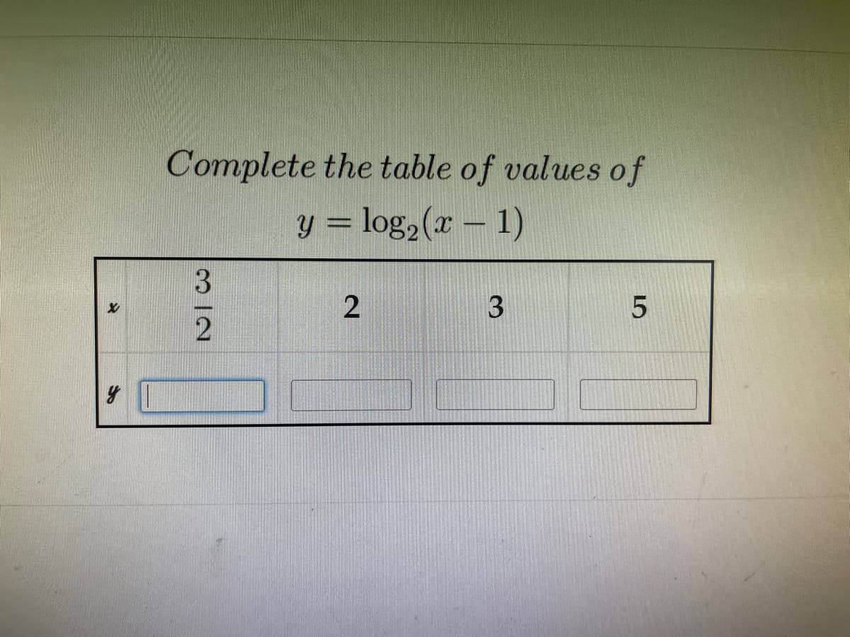 Complete the table of values of
y = log,(x – 1)
3
312
