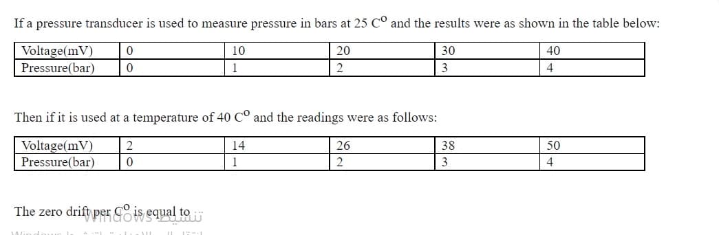 If a pressure transducer is used to measure pressure in bars at 25 C° and the results were as shown in the table below:
Voltage(mV)
10
20
30
40
Pressure(bar)
1
3
Then if it is used at a temperature of 40 C° and the readings were as follows:
Voltage(mV)
Pressure(bar)
14
26
38
50
1
2
3
4
The zero drift per GEis equal to
