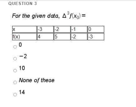 QUESTION 3
For the given data, A°f(xo)=
|-3
4
-2
|-1
-2
X
f(x)
-3
-2
10
None of these
14
