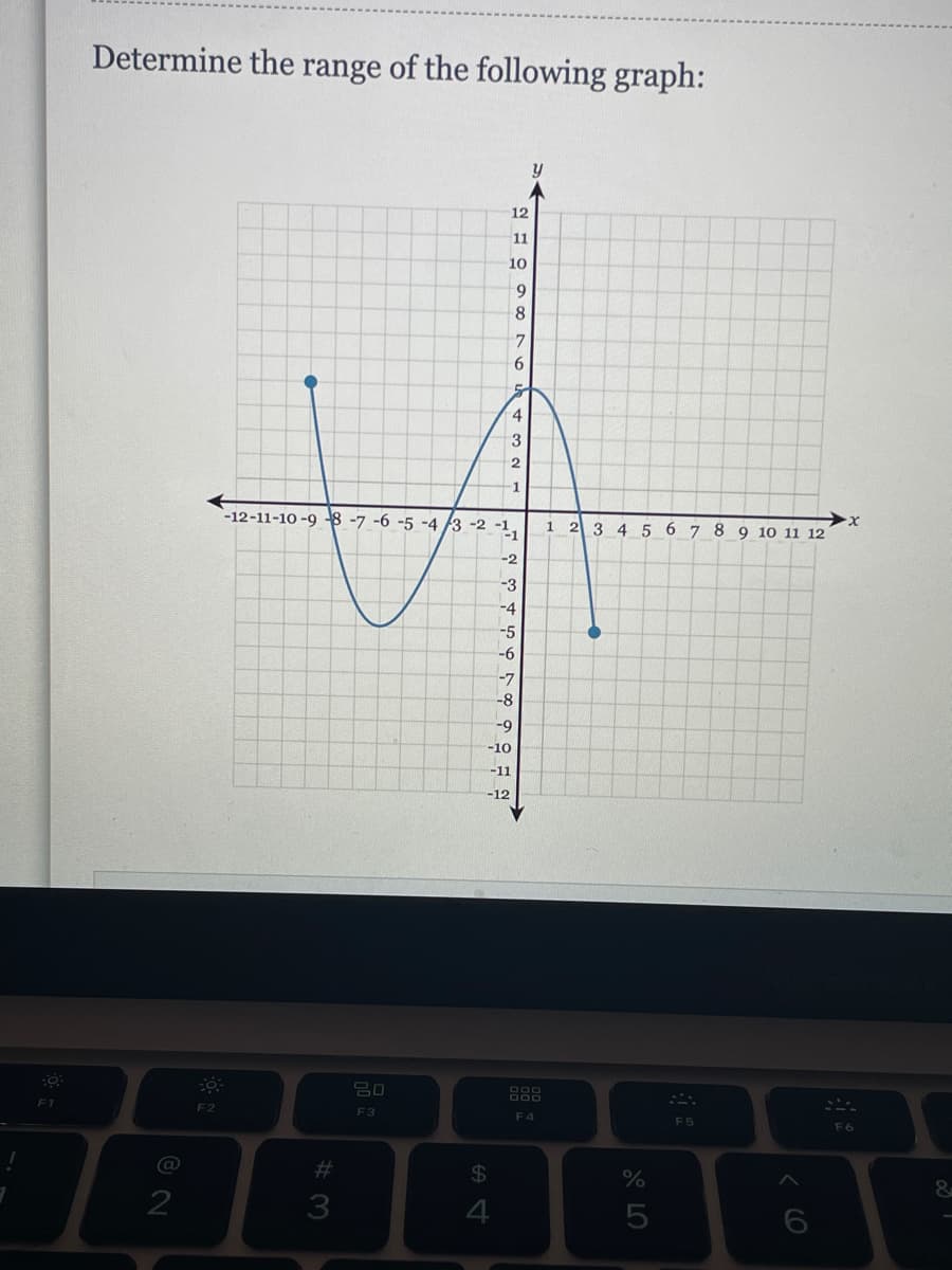 Determine the range of the following graph:
12
11
10
9
4
3
1
-12-11-10 -9 8 -7 -6 -5 -4 /3 -2 -1,
2 3 4 5
6 7 8 9 10 11 12
1
-2
-3
-4
-5
-6
-7
-8
-9
-10
-11
-12
F1
F2
F3
F4
F5
F6
@
24
3
