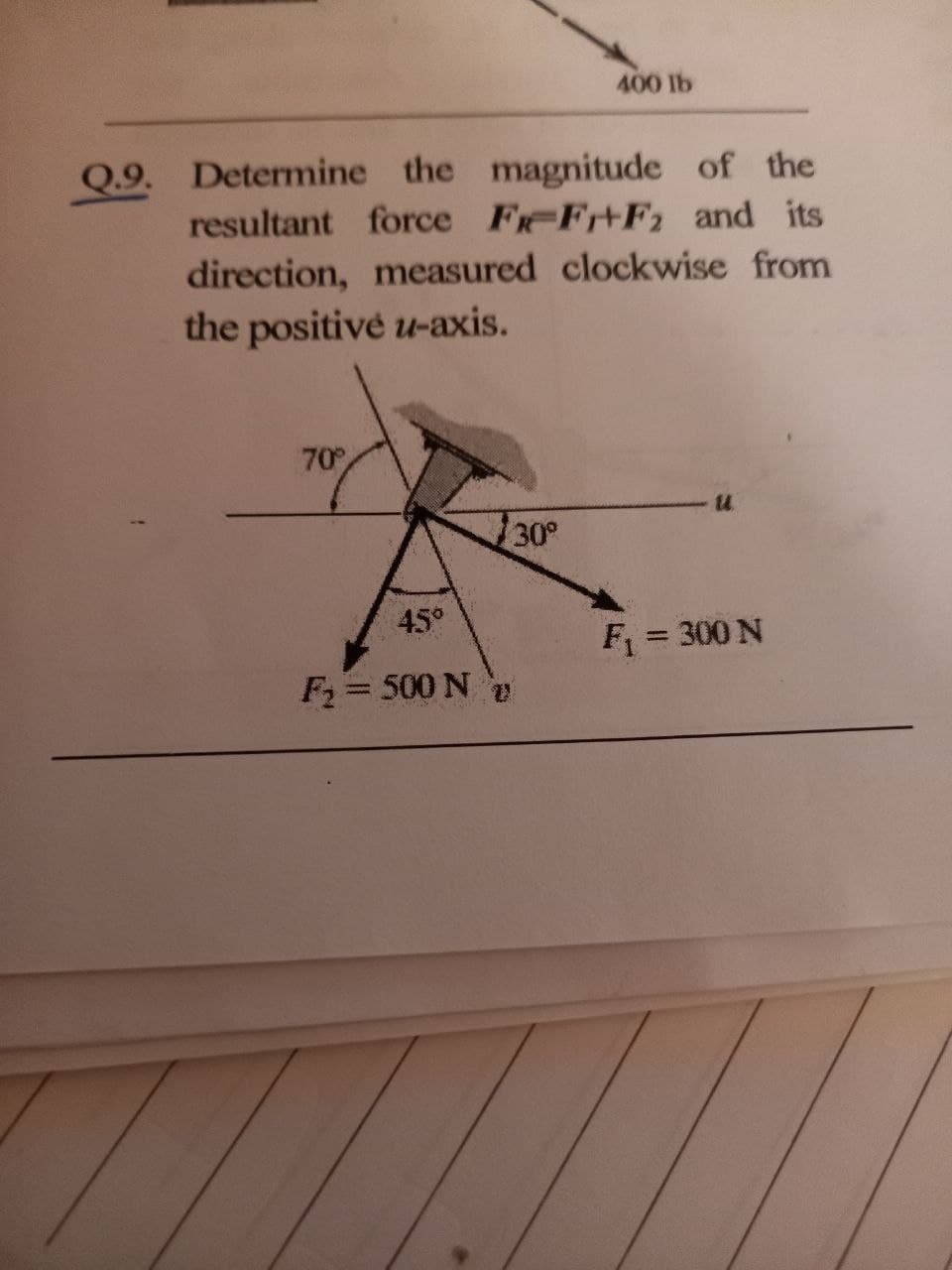 400 lb
Q.9. Determine the magnitude of the
resultant force F Fr+F2 and its
direction, measured clockwise from
the positivé u-axis.
70
30°
45°
F = 300 N
F= 500 N
%3D
