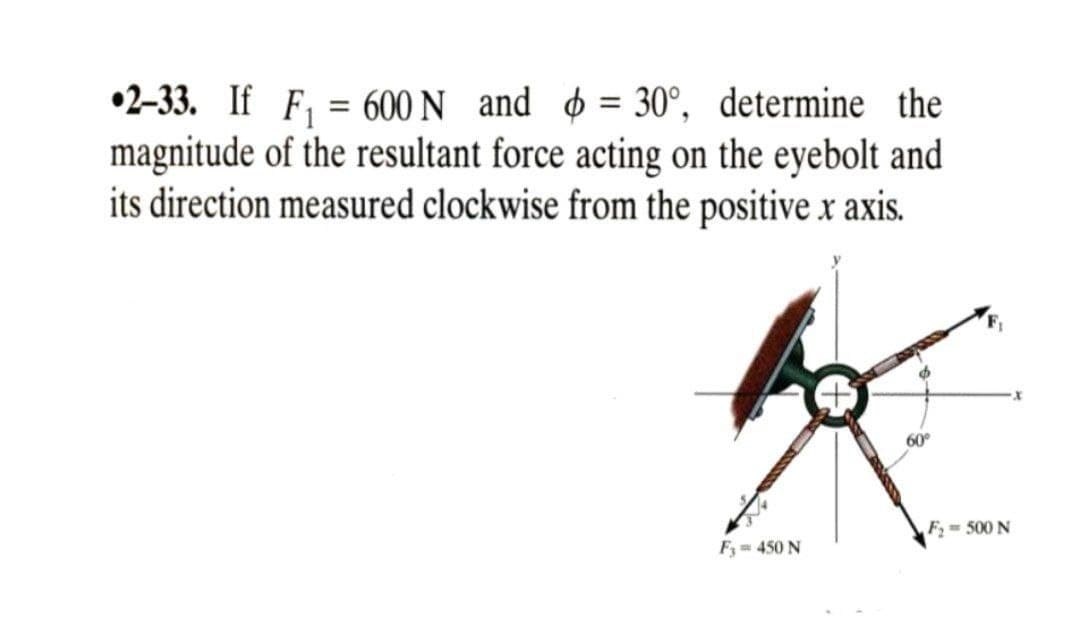 •2-33. If F, = 600 N and ở = 30°, determine the
magnitude of the resultant force acting on the eyebolt and
its direction measured clockwise from the positive x axis.
%3D
%3D
60°
F 500 N
F3= 450 N
