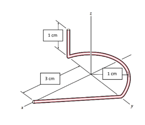 1 cm
1 cm
3 ст
