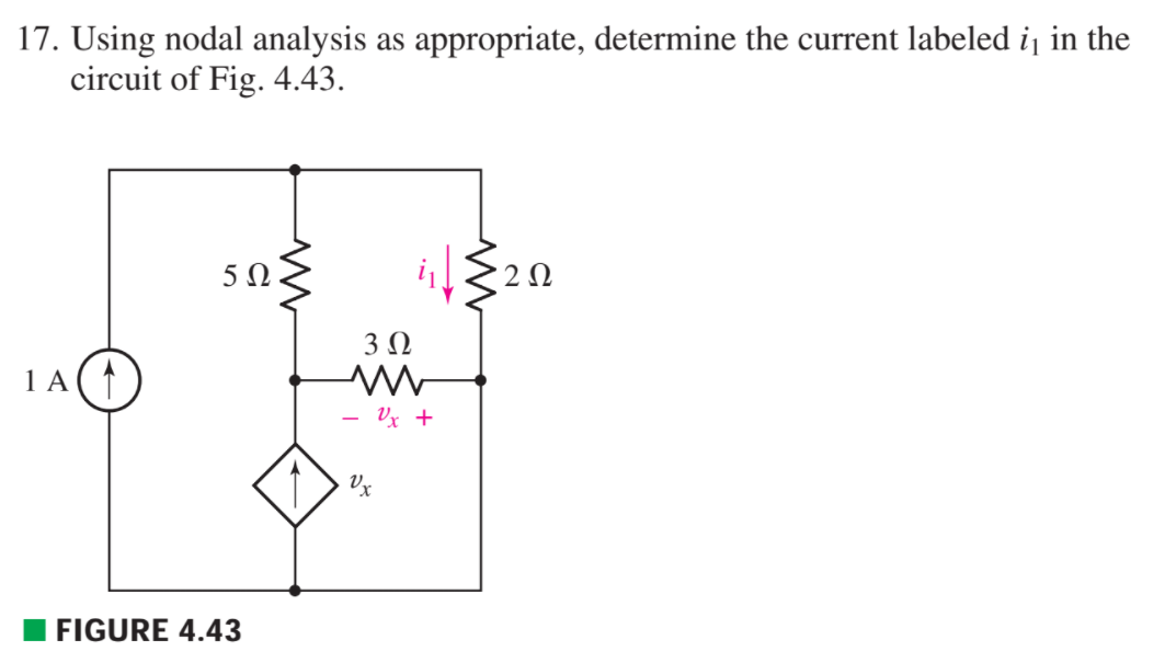 17. Using nodal analysis as appropriate, determine the current labeled ij in the
circuit of Fig. 4.43.
5Ω
2Ω
3Ω
1 A ( ↑
Vx +
Vx
FIGURE 4.43
