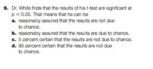 9. Dr. White finds that the results of his t-test are significant at
p < 0.05. That means that he can be
a. reasonably assured that the results are not due
to chance.
b. reasonably assured that the results are due to chance.
c. 5 percent certain that the results are not due to chance.
d. 95 percent certain that the results are not due
to chance.