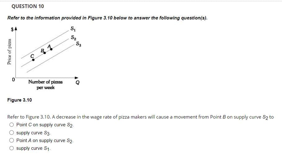QUESTION 10
Refer to the information provided in Figure 3.10 below to answer the following question(s).
S₁
Price of pizza
0
C 87
Number of pizzas
per week
Figure 3.10
S₂
supply curve S3.
Point A on supply curve S2.
O supply curve S1.
S3
Refer to Figure 3.10. A decrease in the wage rate of pizza makers will cause a movement from Point B on supply curve S2 to
O Point Con supply curve S2.
AO