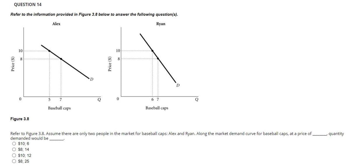 QUESTION 14
Refer to the information provided in Figure 3.8 below to answer the following question(s).
Price ($)
10
0
Figure 3.8
5
Alex
7
Baseball caps
Q
Price ($)
10
8
0
Ryan
6 7
Baseball caps
Refer to Figure 3.8. Assume there are only two people in the market for baseball caps: Alex and Ryan. Along the market demand curve for baseball caps, at a price of
demanded would be
O $10; 6
O $8; 14
O $10; 12
O $8; 25
quantity