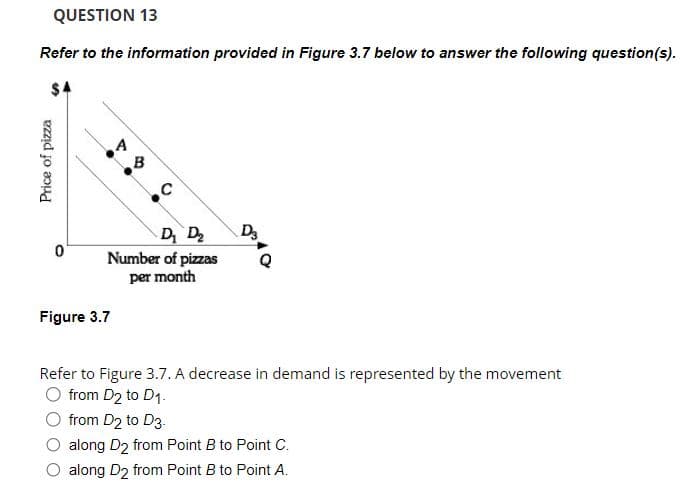 QUESTION 13
Refer to the information provided in Figure 3.7 below to answer the following question(s).
$4
Price of pizza
0
B
Figure 3.7
3
D₂ D₂
Number of pizzas
per month
D3
Refer to Figure 3.7. A decrease in demand is represented by the movement
O from D₂ to D1-
O from D2 to D3-
along D2 from Point B to Point C.
O along D2 from Point B to Point A.