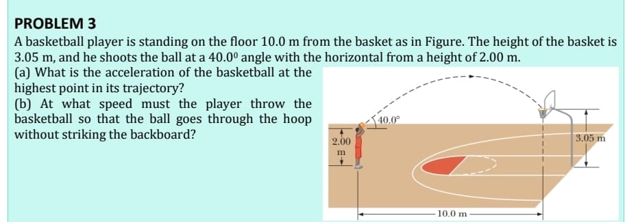 PROBLEM 3
A basketball player is standing on the floor 10.0 m from the basket as in Figure. The height of the basket is
3.05 m, and he shoots the ball at a 40.0° angle with the horizontal from a height of 2.00 m.
(a) What is the acceleration of the basketball at the
highest point in its trajectory?
(b) At what speed must the player throw the
basketball so that the ball goes through the hoop
without striking the backboard?
40.0°
2.00
3.05 m
10.0 m
