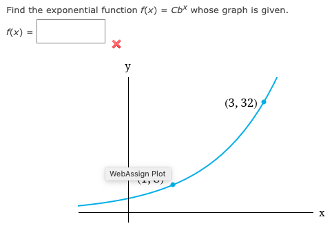 Find the exponential function f(x) = Cbx whose graph is given.
f(x):
y
WebAssign Plot
(+10)
(3, 32),
X