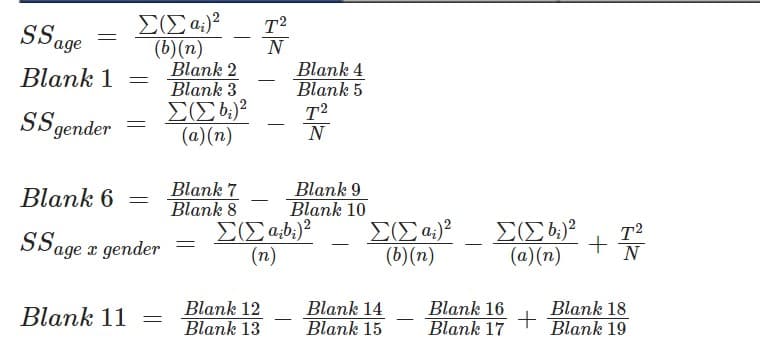 SSage
T2
N
(b) (n)
Blank 2
Blank 3
Blank 4
Blank 5
T2
N
Blank 1
-
SS gender
-
(a)(n)
Blank 7
Blank 8
Blank 9
Blank 6
-
Blank 10
ΣΣα
(b)(n)
T2
N
SSage x gender
(n)
(a)(n)
Blank 12
Blank 13
Blank 14
Blank 15
Blank 16
Blank 11
Blank 17
Blank 18
Blank 19
