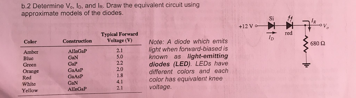 b.2 Determine Vo, Ip, and IR. Draw the equivalent circuit using
approximate models of the diodes.
Si
IR
+12 Vo
Vo
red
Typical Forward
Voltage (V)
ID
Color
Construction
Note: A diode which emits
680 2
light when forward-biased is
known
2.1
AllnGaP
GaN
GaP
Amber
5.0
as ight-emitting
Bluc
diodes (LED). LEDS have
different colors and each
Green
2.2
Orange
GaAsP
2.0
Red
GAASP
1.8
color has equivalent knee
voltage.
White
GaN
4.1
Yellow
AllnGaP
2.1
