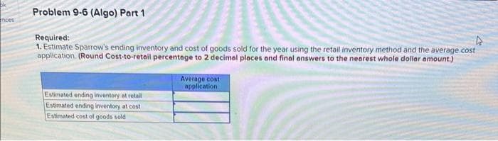 0
Required information
Problem 9-6 (Algo) Retail inventory method; average cost and conventional (LO9-3, 9-4]
[The following information applies to the questions displayed below.)
Sparrow Company uses the retail inventory method to estimate ending inventory and cost of goods sold. Data for 2021
are as follows:
Beginning inventory
Purchases
Freight-in
Purchase returns
Net markups
Net markdowns
Normal spoilage
Abnormal spoilage
Sales
Sales returns
Cost
$86,000
363,000
8,600
6,600
Problem 9-6 (Algo) Part 1
4,631
Retail
$176,000
576,000
10,000
15,600
11,600
2,000
7,600
536,000
9,600
The company records sales net of employee discounts. Employee discounts for 2021 totaled $3,600