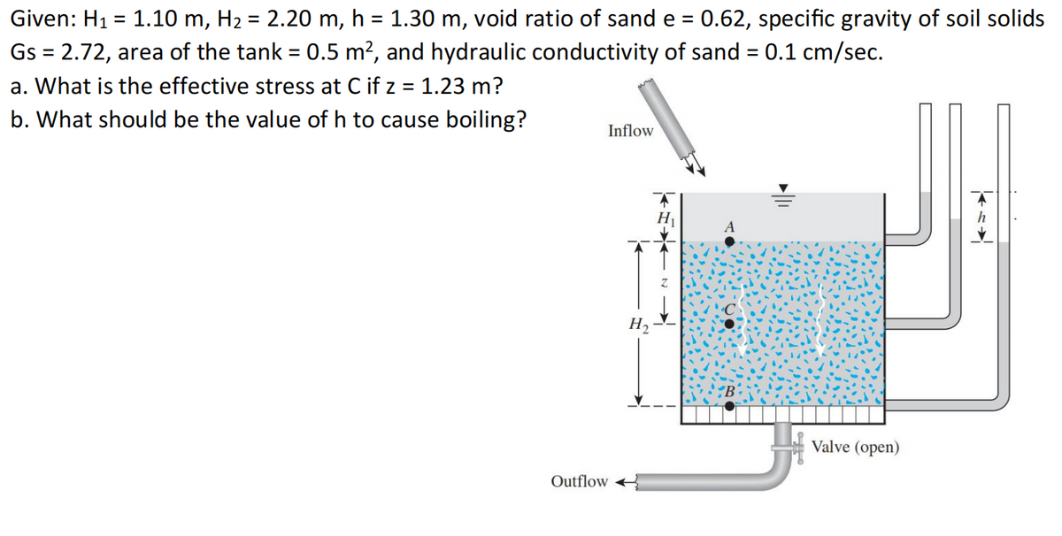 Given: H₁ = 1.10 m, H₂ = 2.20 m, h = 1.30 m, void ratio of sand e = 0.62, specific gravity of soil solids
Gs = 2.72, area of the tank = 0.5 m², and hydraulic conductivity of sand = 0.1 cm/sec.
a. What is the effective stress at C if z = 1.23 m?
b. What should be the value of h to cause boiling?
Outflow
Inflow
H₂
Valve (open)