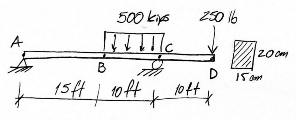 500 kips
250 16
A
20 cm
B
D
15 om
15fH I 10ft
fo ft
