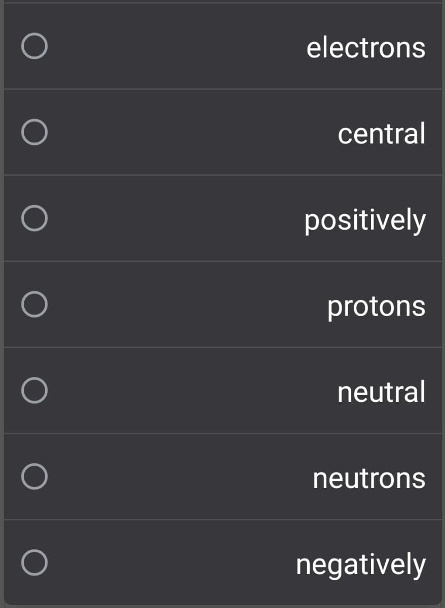 electrons
central
positively
protons
neutral
neutrons
negatively
