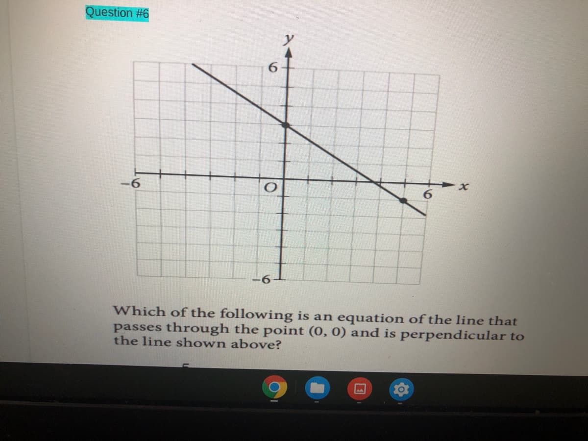 Question #6
6.
X.
6.
6.
Which of the following is an equation of the line that
passes through the point (0, 0) and is perpendicular to
the line shown above?
