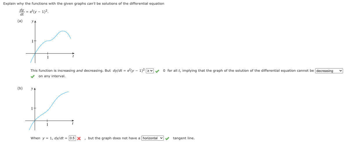 Explain why the functions with the given graphs can't be solutions of the differential equation
dy
= et(y - 1)2.
dt
(а)
y.
1-
This function is increasing and decreasing. But dy/dt = e'(y - 1)2 2v 0 for all t, implying that the graph of the solution of the differential equation cannot be decreasing
on any interval.
(b)
1.
When y = 1, dy/dt = 0.5X
, but the graph does not have a horizontal
tangent line.
