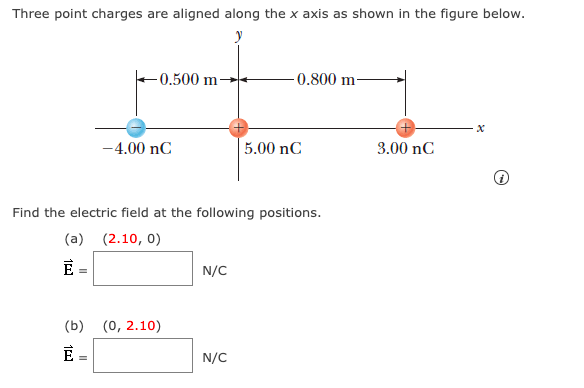 Three point charges are aligned along the x axis as shown in the figure below.
y
+0.500 m-
-0.800 m-
-4.00 nC
5.00 nC
3.00 nC
Find the electric field at the following positions.
(a) (2.10, 0)
E =
N/C
(b) (0, 2.10)
E =
N/C
