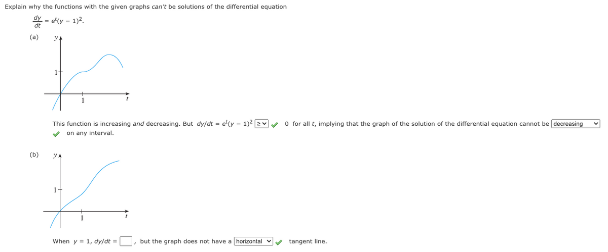 Explain why the functions with the given graphs can't be solutions of the differential equation
dy = e'(y - 1)².
dt
(a)
y,
1-
This function is increasing and decreasing. But dy/dt = e"(y - 1)2 2 0 for all t, implying that the graph of the solution of the differential equation cannot be decreasing
on any interval.
(b)
When y = 1, dy/dt =
|, but the graph does not have a horizontal
tangent line.
