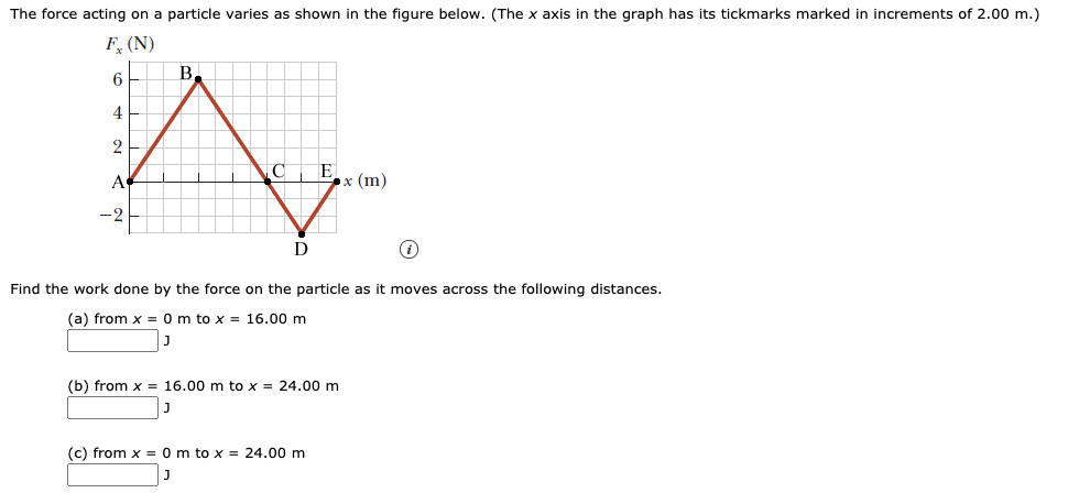 The force acting on a particle varies as shown in the figure below. (The x axis in the graph has its tickmarks marked in increments of 2.00 m.)
F. (N)
B.
A
E
х (m)
-2
Find the work done by the force on the particle as it moves across the following distances.
(a) from x = 0 m to x = 16.00 m
(b) from x = 16.00 m to x = 24.00 m
(c) from x = 0 m to x = 24.00 m
