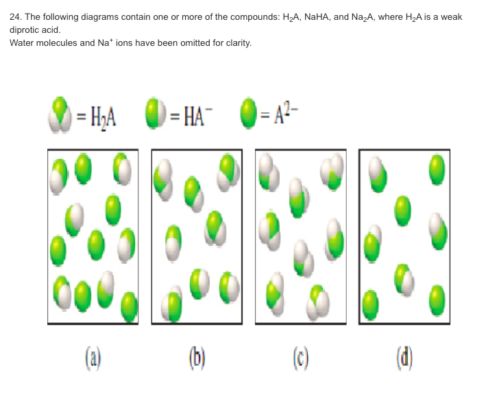 24. The following diagrams contain one or more of the compounds: H2A, NaHA, and NazA, where H2A is a weak
diprotic acid.
Water molecules and Na* ions have been omitted for clarity.
| = H;A
)= HA¯
) = A²-
(a)
(b)
(c)
(d)
