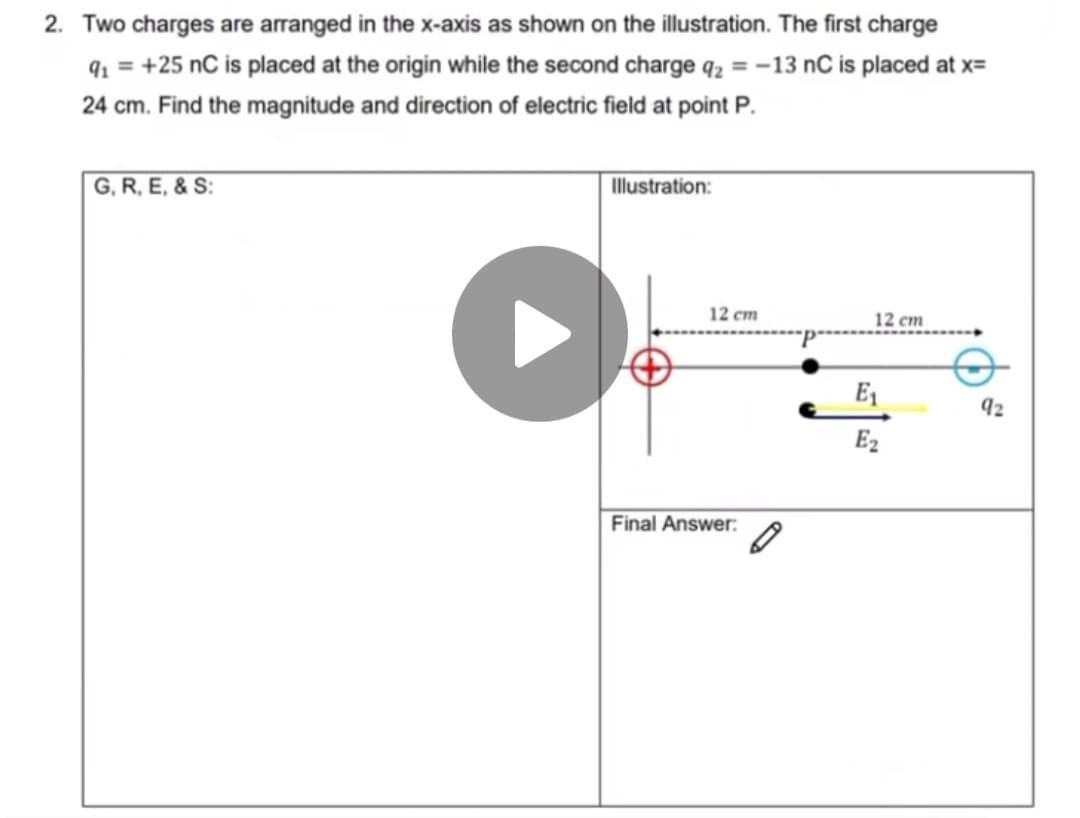 2. Two charges are arranged in the x-axis as shown on the illustration. The first charge
91 = +25 nC is placed at the origin while the second charge q2 = -13 nC is placed at x=
24 cm. Find the magnitude and direction of electric field at point P.
G, R, E, & S:
llustration:
12 cm
12 cm
E1
92
E2
Final Answer:
