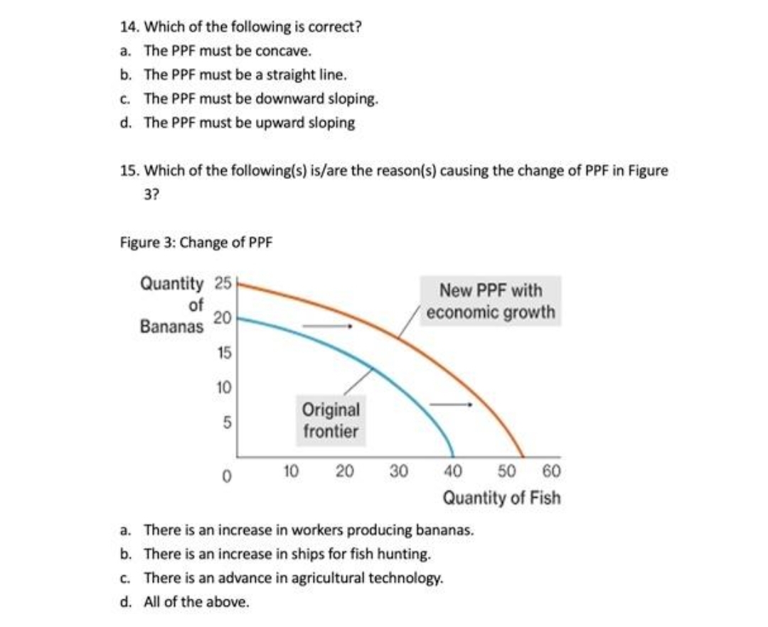 14. Which of the following is correct?
a. The PPF must be concave.
b. The PPF must be a straight line.
c. The PPF must be downward sloping.
d. The PPF must be upward sloping
15. Which of the following(s) is/are the reason(s) causing the change of PPF in Figure
3?
Figure 3: Change of PPF
Quantity 25
of
20
Bananas
New PPF with
economic growth
15
10
Original
frontier
10 20 30
40
50
60
Quantity of Fish
a. There is an increase in workers producing bananas.
b. There is an increase in ships for fish hunting.
c. There is an advance in agricultural technology.
d. All of the above.
