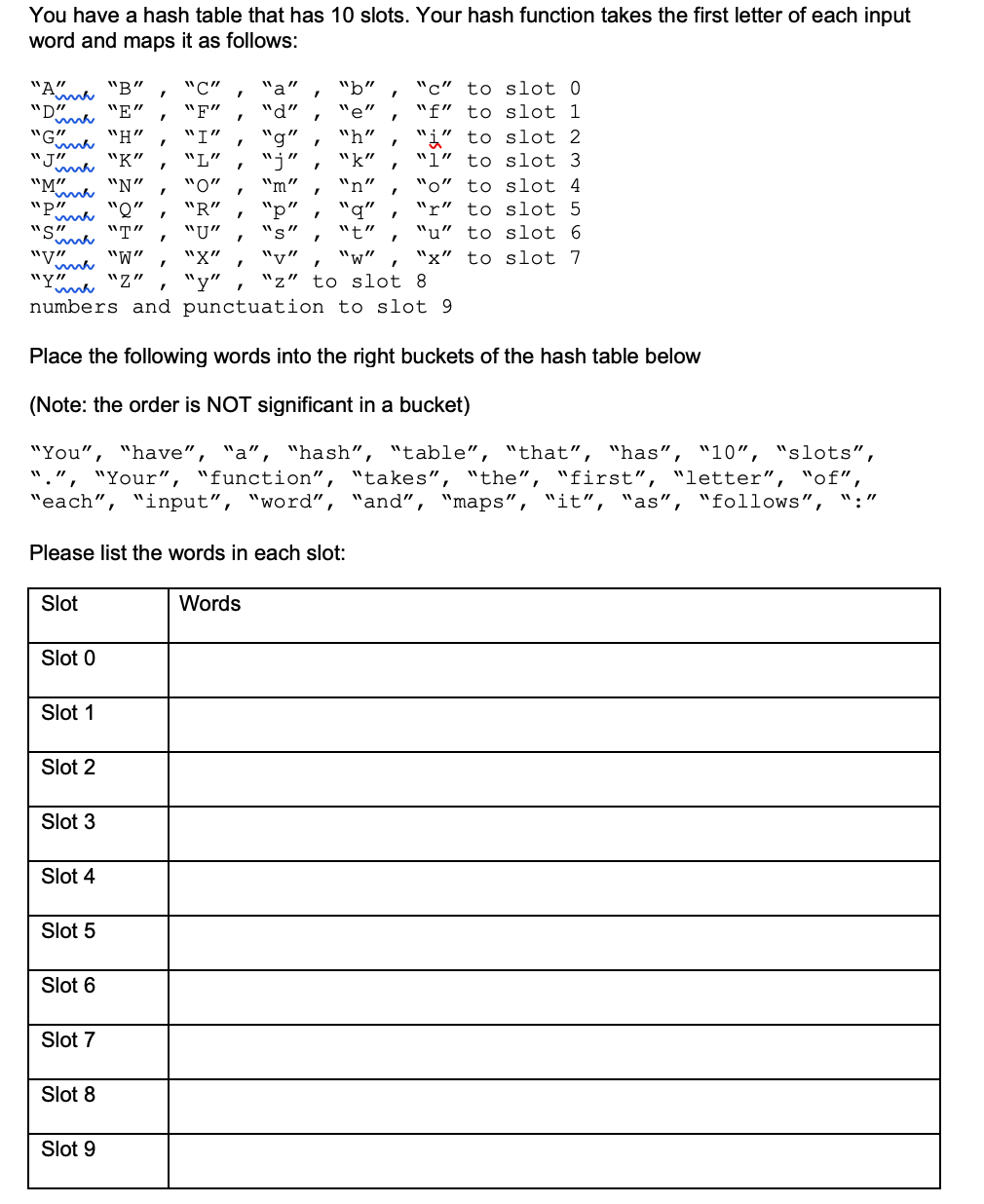 You have a hash table that has 10 slots. Your hash function takes the first letter of each input
word and maps it as follows:
"A" "B"
"Dma "E"
"G"..
"J"..
"c" to slot 0
"f" to slot 1
"С"
"a
"b"
"F"
"d"
"e"
"H"
"I"
"i" to slot 2
"g"
"j"
"h"
"K"
"L"
"k"
"1" to slot 3
"M".
"P"..
"N"
"0"
"m"
"n"
"o" to slot 4
me "Q"
"S"
"T"
"R"
"p"
"q"
"t"
"r" to slot 5
"U"
"s"
"u" to slot 6
"V
"W"
"Z"
"X"
"v"
"w"
"x" to slot 7
"y"
numbers and punctuation to slot 9
"z" to slot 8
Place the following words into the right buckets of the hash table below
(Note: the order is NOT significant in a bucket)
"You", "have", "a", "hash", "table", "that", "has", "10", "slots",
"."
"Your", "function", "takes", "the", "first", "letter", "of",
"each", "input", "word", "and", "maps", "it", "as", "follows",
":"
Please list the words in each slot:
Slot
Words
Slot 0
Slot 1
Slot 2
Slot 3
Slot 4
Slot 5
Slot 6
Slot 7
Slot 8
Slot 9
