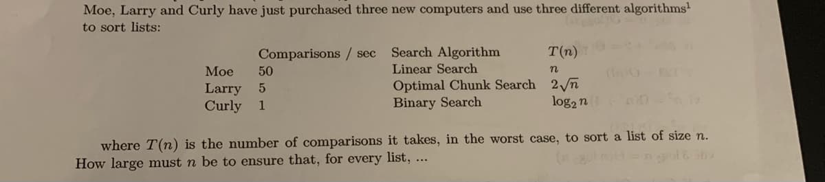 Moe, Larry and Curly have just purchased three new computers and use three different algorithms'
to sort lists:
Search Algorithm
Linear Search
Optimal Chunk Search 2 /n
Binary Search
Comparisons / sec
T(n)
Moe
50
(In
Larry
Curly
1
log2 n
where T(n) is the number of comparisons it takes, in the worst case, to sort a list of size n.
How large must n be to ensure that, for every list, ...
