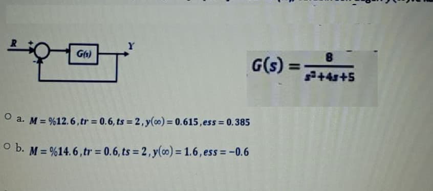 G(s) =
%3D
+4s+5
O a. M = %12.6, tr 0.6, ts 2, y(0) = 0.615,ess = 0.385
O b. M = %14. 6,tr = 0.6, ts 2, y(0) = 1.6, ess = -0.6
