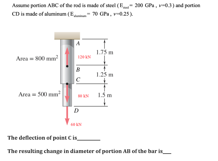 Assume portion ABC of the rod is made of steel (E4e= 200 GPa , v=0.3) and portion
CD is made of aluminum (E,lumi
= 70 GPa , v=0.25).
A
1.75 m
Area = 800 mm²
120 kN
B
1.25 m
C
Area = 500 mm²
1.5 m
80 kN
D
60 kN
The deflection of point C is_
The resulting change in diameter of portion AB of the bar is_
