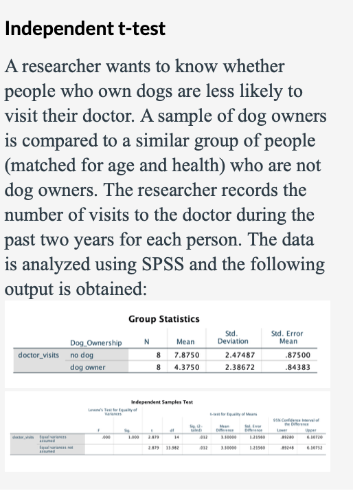 Independent t-test
A researcher wants to know whether
people who own dogs are less likely to
visit their doctor. A sample of dog owners
is compared to a similar group
(matched for age and health) who are not
of people
dog owners. The researcher records the
number of visits to the doctor during the
past two years for each person. The data
is analyzed using SPSS and the following
output is obtained:
Group Statistics
Std.
Deviation
Std. Error
Mean
Dog_Ownership
N
Mean
doctor_visits no dog
8
7.8750
2.47487
.87500
dog owner
8 4.3750
2.38672
.84383
Independent Samples Test
Lavene's Test for Equality of
Varances
la for tquality of Muan
OSN Confde tervalo
he Dierence
Mean
Dierene
Derence
Loer
Upper
doctvis teal vartances
aumed
L000
14
L10000
Equal variances not
asumed
2.479 13.982
012
1.0000
12140
6.10752
