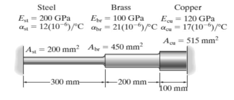 Steel
Brass
Сopper
Ecu = 120 GPa
Est = 200 GPa
Epr
100 GPa
%3D
ast =
12(10-6)/°C æbr = 21(10-6)/°C acu =
%3D
Acu = 515 mm?
|A = 200 mm? Abr= 450 mm?
-300 mm-
200 mm
100 mm
