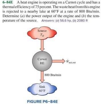 6-84E A heat engine is operating on a Carnot cycle and has a
thermal efficiency of 75 percent. The waste heat from this engine
is rejected to a nearby lake at 60°F at a rate of 800 Btu/min.
Determine (a) the power output of the engine and (b) the tem-
perature of the source. Answers: (a) 56.6 hp. (b) 2080 R
Source
TH
Carnot
HE
800 Btu/min
Sink
60°F
FIGURE P6-84E
W
net.out