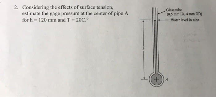 2. Considering the effects of surface tension,
estimate the gage pressure at the center of pipe A
for h 120 mm and T = 20C.º
=
Glass tube
(0.5 mm ID, 4 mm OD)
Water level in tube
A