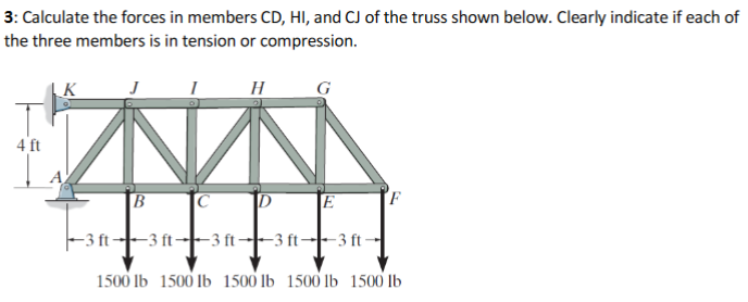 3: Calculate the forces in members CD, HI, and CJ of the truss shown below. Clearly indicate if each of
the three members is in tension or compression.
K
H
G
4 ft
B
ID
E
F
-3 ft-3 ft--3 ft--3 ft-- 3 ft-
1500 Ib 1500 lb 1500 lb 1500 lb 1500 lb
