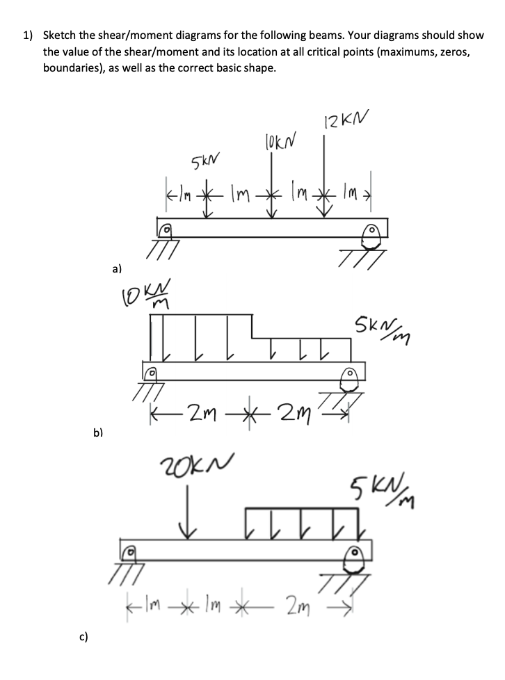 1) Sketch the shear/moment diagrams for the following beams. Your diagrams should show
the value of the shear/moment and its location at all critical points (maximums, zeros,
boundaries), as well as the correct basic shape.
12KN
lokN
5kN
Im* Im >
a)
(OKN
SKNM
K 2m * 2m4
b)
20KN
11111
k im * Im * 2m
c)
