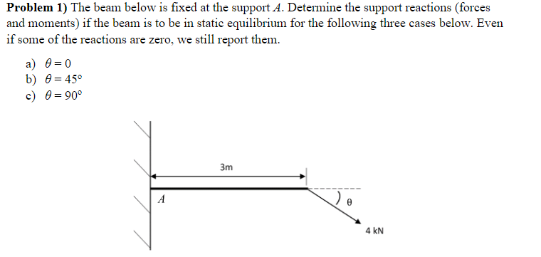 Problem 1) The beam below is fixed at the support A. Determine the support reactions (forces
and moments) if the beam is to be in static equilibrium for the following three cases below. Even
if some of the reactions are zero, we still report them.
a) 0 = 0
b) 0= 45°
c) e = 90°
3m
A
4 kN
