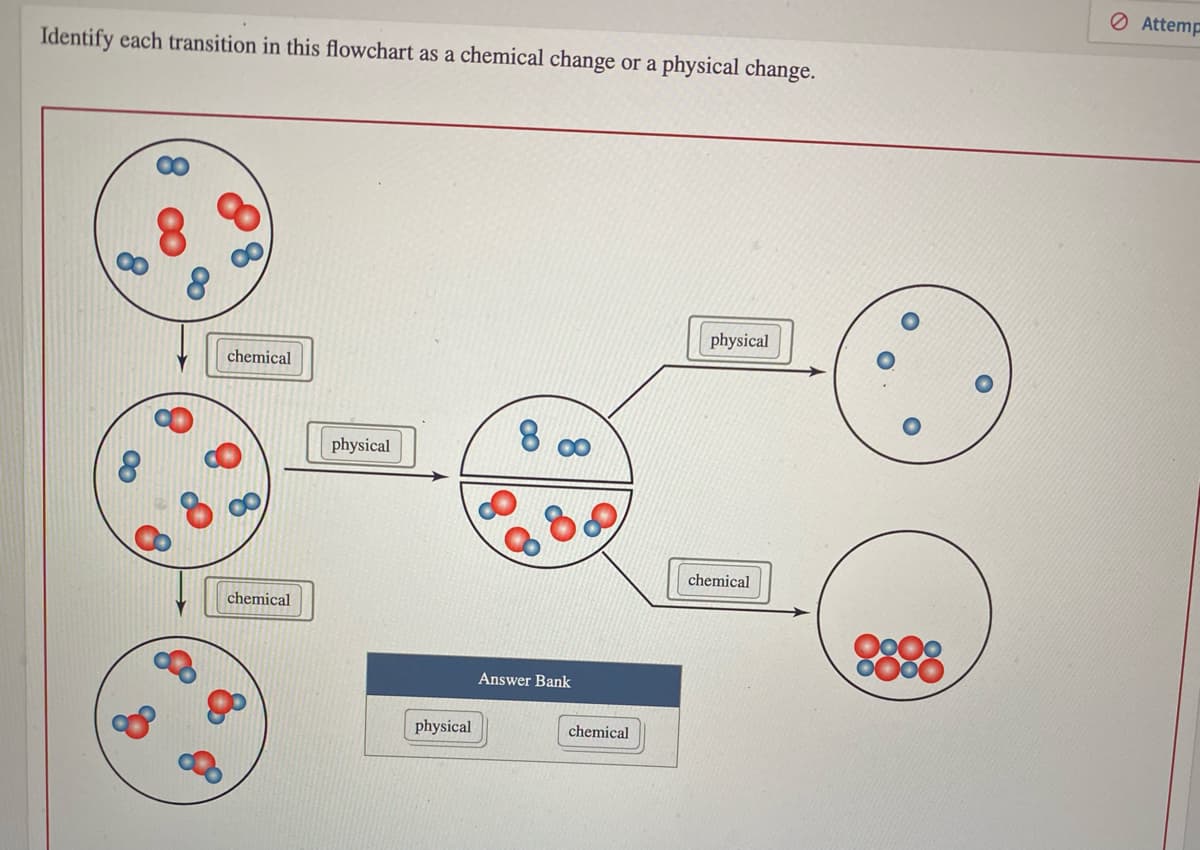 O Attemp
Identify each transition in this flowchart as a chemical change or a physical change.
physical
chemical
8 ㅇ
physical
chemical
chemical
Answer Bank
physical
chemical
