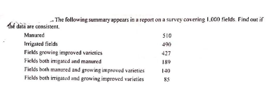 The following summary appears in a report on a survey covering 1,000 fields. Find out if
thế data are consistent.
Manured
510
Irrigated fields
Fields growing improved varieties
Fields both irigated and manured
490
427
189
Fields both manured and growing improved varieties
Fields both irrigated and growing improved varieties
140
85
