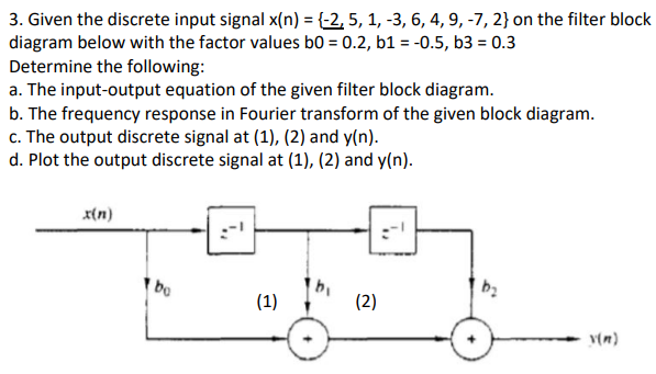 3. Given the discrete input signal x(n) = {-2, 5, 1, -3, 6, 4, 9, -7, 2} on the filter block
diagram below with the factor values b0 = 0.2, b1 = -0.5, b3 = 0.3
Determine the following:
a. The input-output equation of the given filter block diagram.
b. The frequency response in Fourier transform of the given block diagram.
c. The output discrete signal at (1), (2) and y(n).
d. Plot the output discrete signal at (1), (2) and y(n).
bo
(1)
(2)
b₂
v(n)