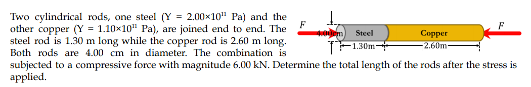 Two cylindrical rods, one steel (Y = 2.00×10" Pa) and the
F
other copper (Y = 1.10×10" Pa), are joined end to end. The
4.00cm
Steel
steel rod is 1.30 m long while the copper rod is 2.60 m long.
Both rods are 4.00 cm in diameter. The combination is
Сopper
-2.60m·
F1.30m
subjected to a compressive force with magnitude 6.00 kN. Determine the total length of the rods after the stress is
applied.
