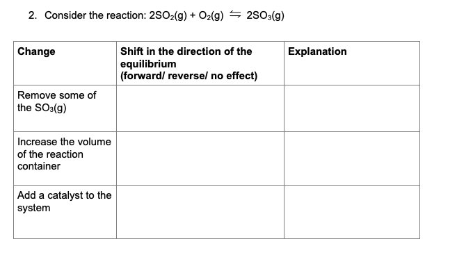 2. Consider the reaction: 2SO2(g) + O2(g) = 2S03(g)
Change
Shift in the direction of the
Explanation
equilibrium
(forward/ reversel no effect)
Remove some of
the SOs(g)
Increase the volume
of the reaction
container
Add a catalyst to the
system

