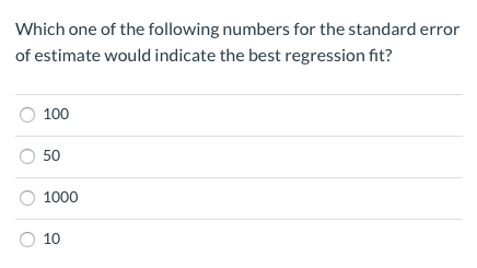 Which one of the following numbers for the standard error
of estimate would indicate the best regression fit?
100
50
1000
10

