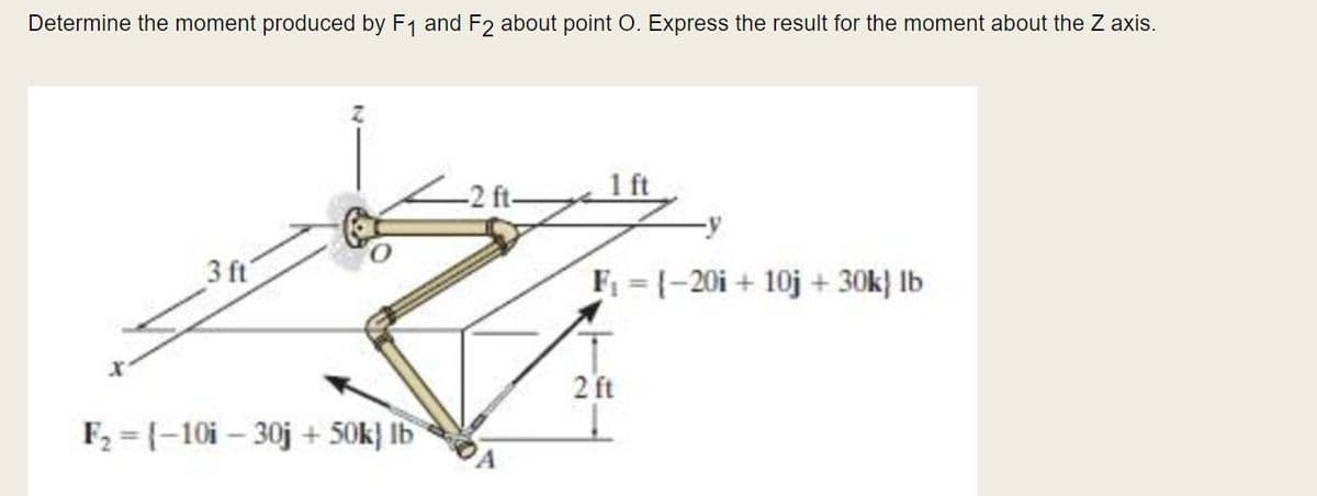 Determine the moment produced by F1 and F2 about point O. Express the result for the moment about the Z axis.
1 ft
-2 ft-
3 ft
F = 1-20i + 10j + 30k} lb
2 ft
F, = (-10i – 30j + 50k} Ib
