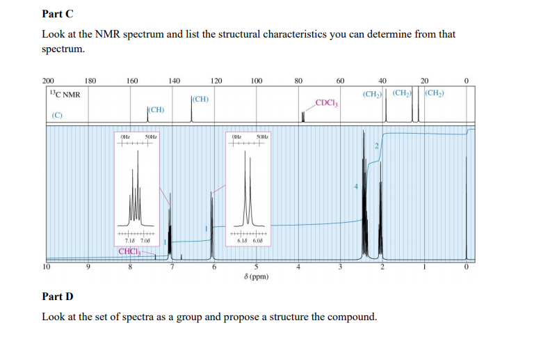 Part C
Look at the NMR spectrum and list the structural characteristics you can determine from that
spectrum.
200
180
160
140
120
100
80
60
40
20
13C NMR
(CH, (CH,
(CH)
|(CH)
CDCI
(CH)
(C)
SOH
SOH
7.18 708
6.18 6.08
CHCI,
10
8 (ppm)
Part D
Look at the set of spectra as a group and propose a structure the compound.
