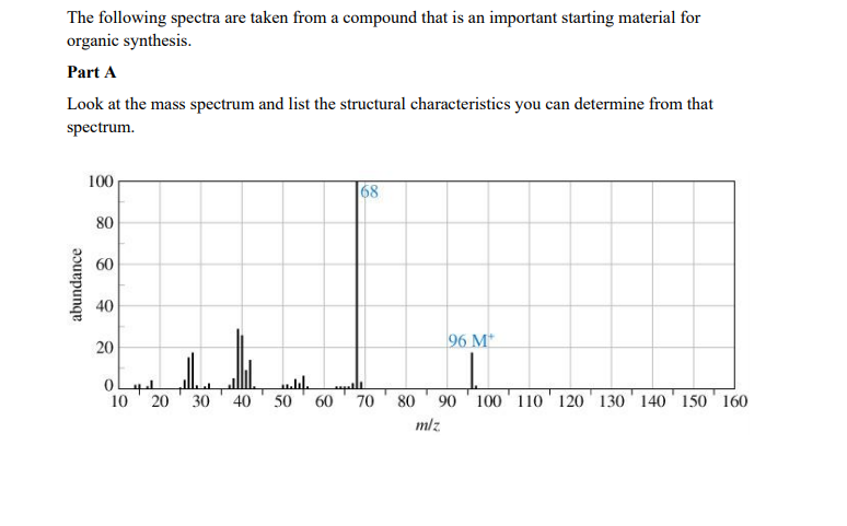 The following spectra are taken from a compound that is an important starting material for
organic synthesis.
Part A
Look at the mass spectrum and list the structural characteristics you can determine from that
spectrum.
100
68
80
60
40
96 M*
20
10
20
30
40
50
60
70
80 ' 90 '100' 110' 120' 130 ' 140' 150' 160
mlz
abundance
