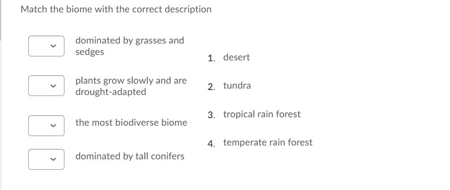 Match the biome with the correct description
dominated by grasses and
sedges
1. desert
plants grow slowly and are
drought-adapted
2. tundra
3. tropical rain forest
the most biodiverse biome
4. temperate rain forest
dominated by tall conifers
