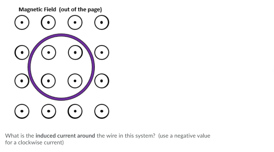 Magnetic Field (out of the page)
What is the induced current around the wire in this system? (use a negative value
for a clockwise current)
